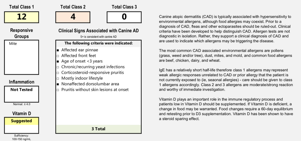 Allergy Panel - Canine/Feline